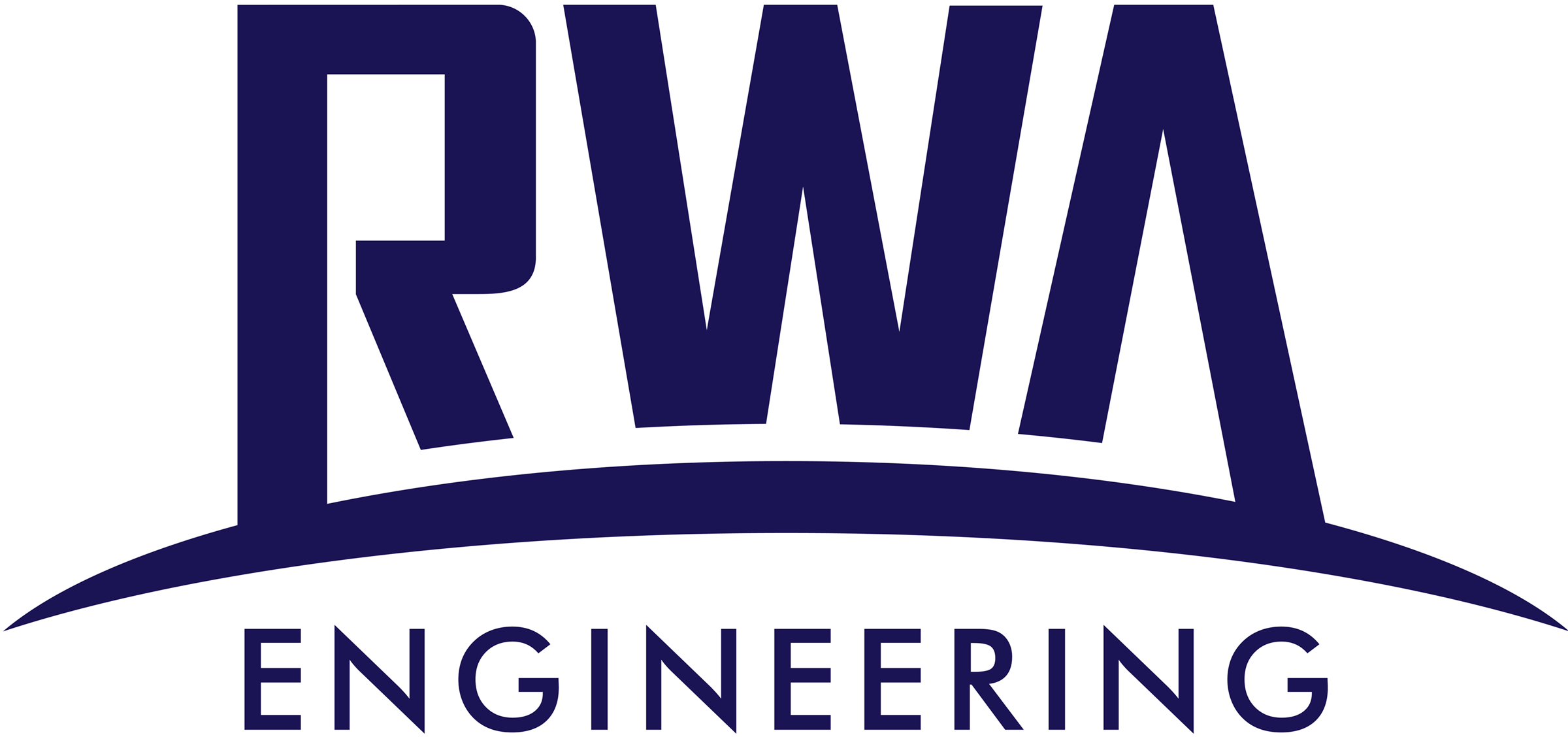 RWA Consulting Inc.