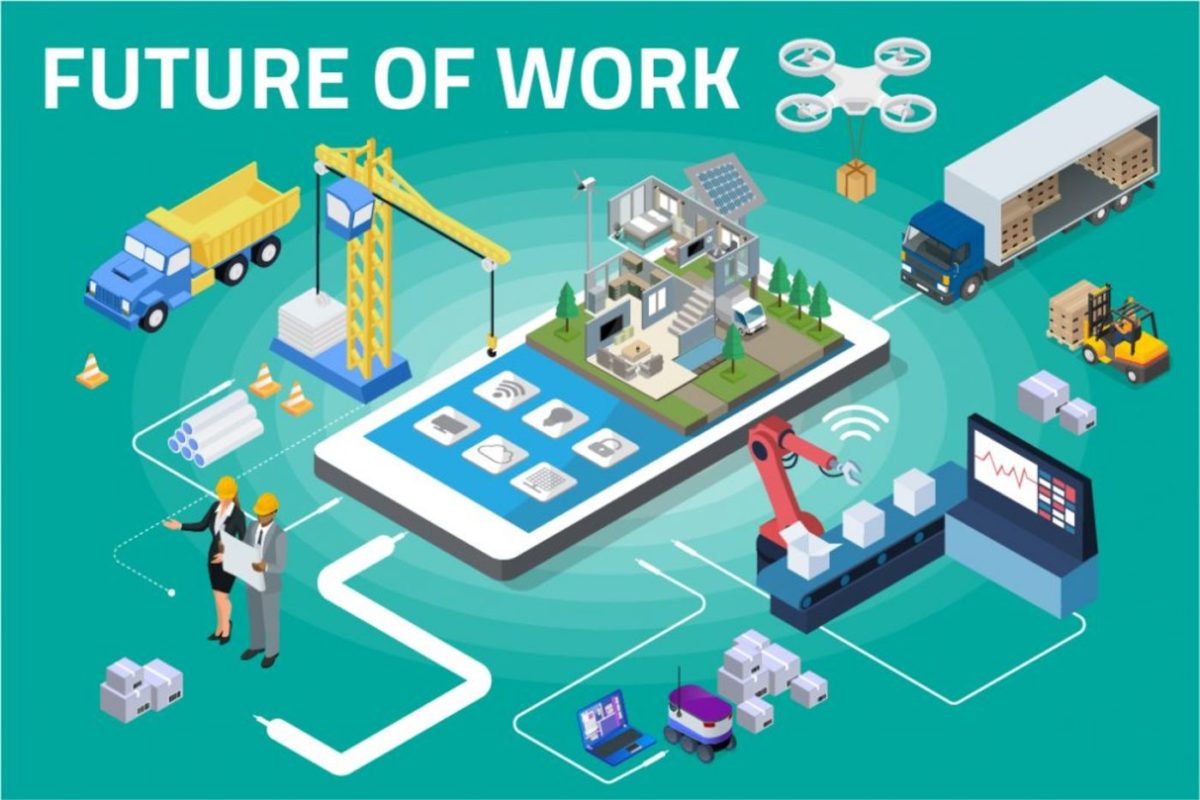 future of work research