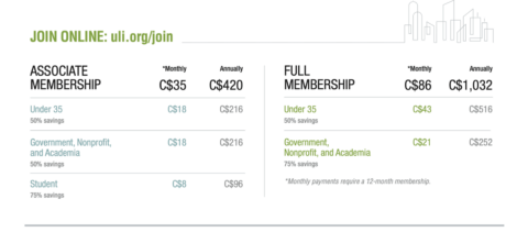 Annual Membership Dues for two types of membership, associate membership and full membership. Associate Member dues: Standard $420 + G.S.T.; Under 35 $216 + G.S.T.; Government, Nonprofit, and Academia $216 + G.S.T.; Student $96 + G.S.T.; Full Member dues: Standard $1,032 + G.S.T.; Under 35 $516 + G.S.T.; Government, Nonprofit, and Academia $252 + G.S.T.; Student N/A *Monthly membership rates available for 12-month term. Join online uli.org/join