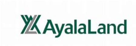 Ayala Land Inc.